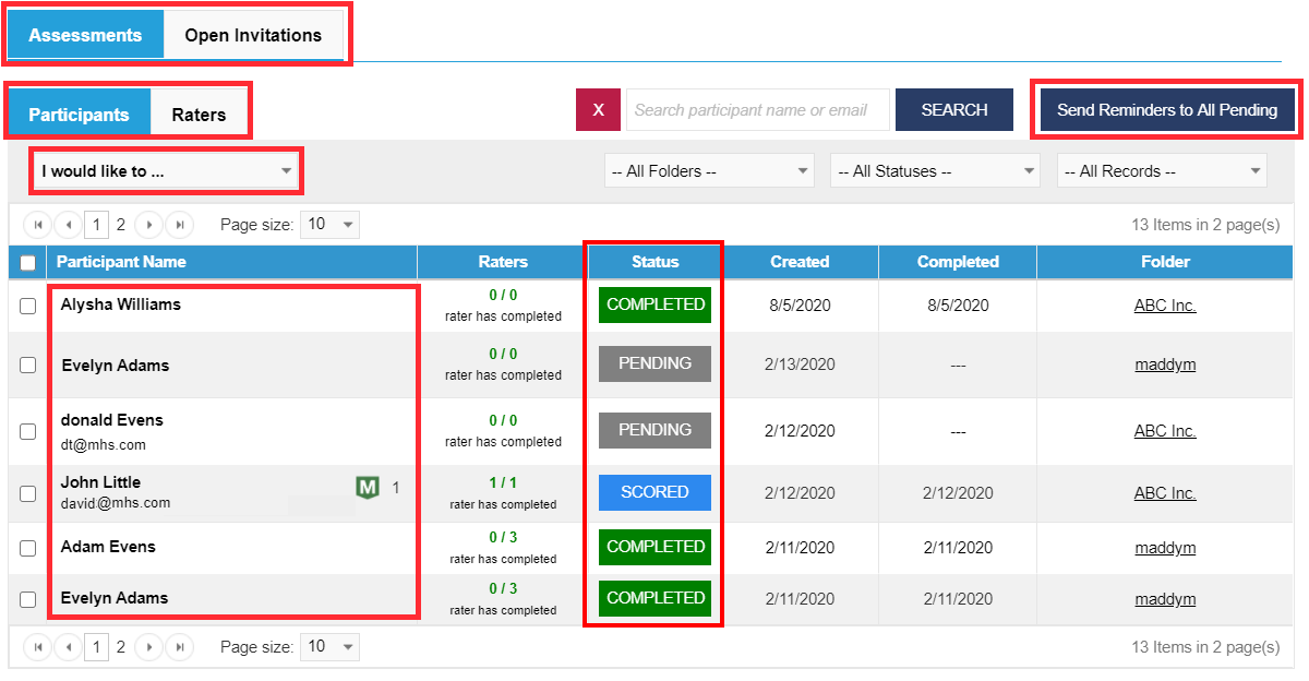 Managing participants - overview